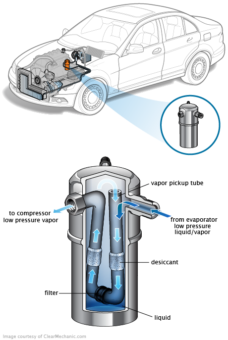 See P1907 in engine