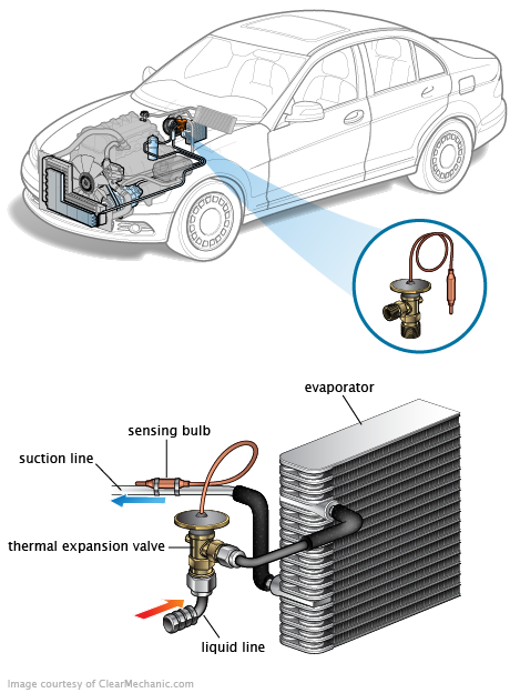 See P1907 repair manual